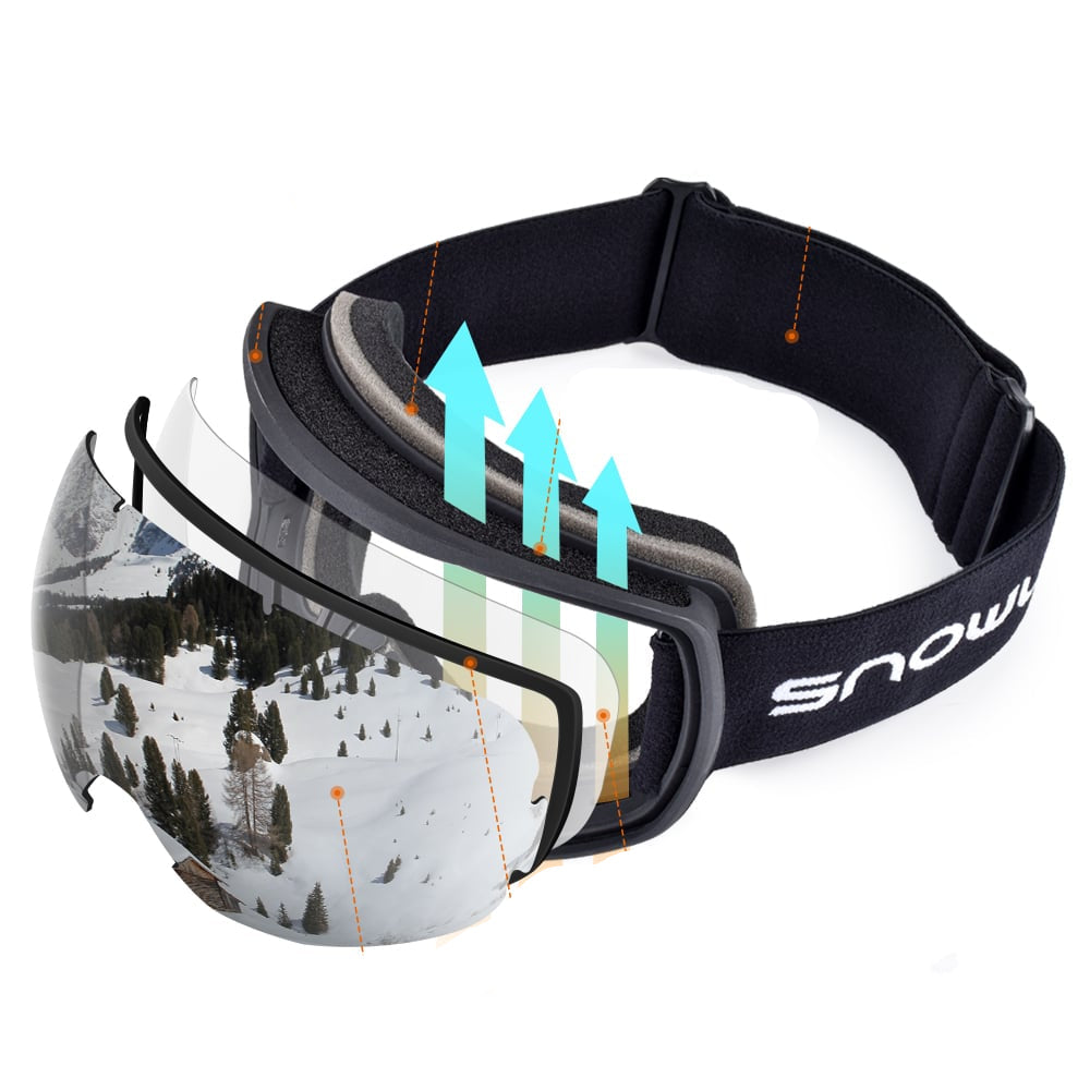 Masque de ski unisexe à double couche